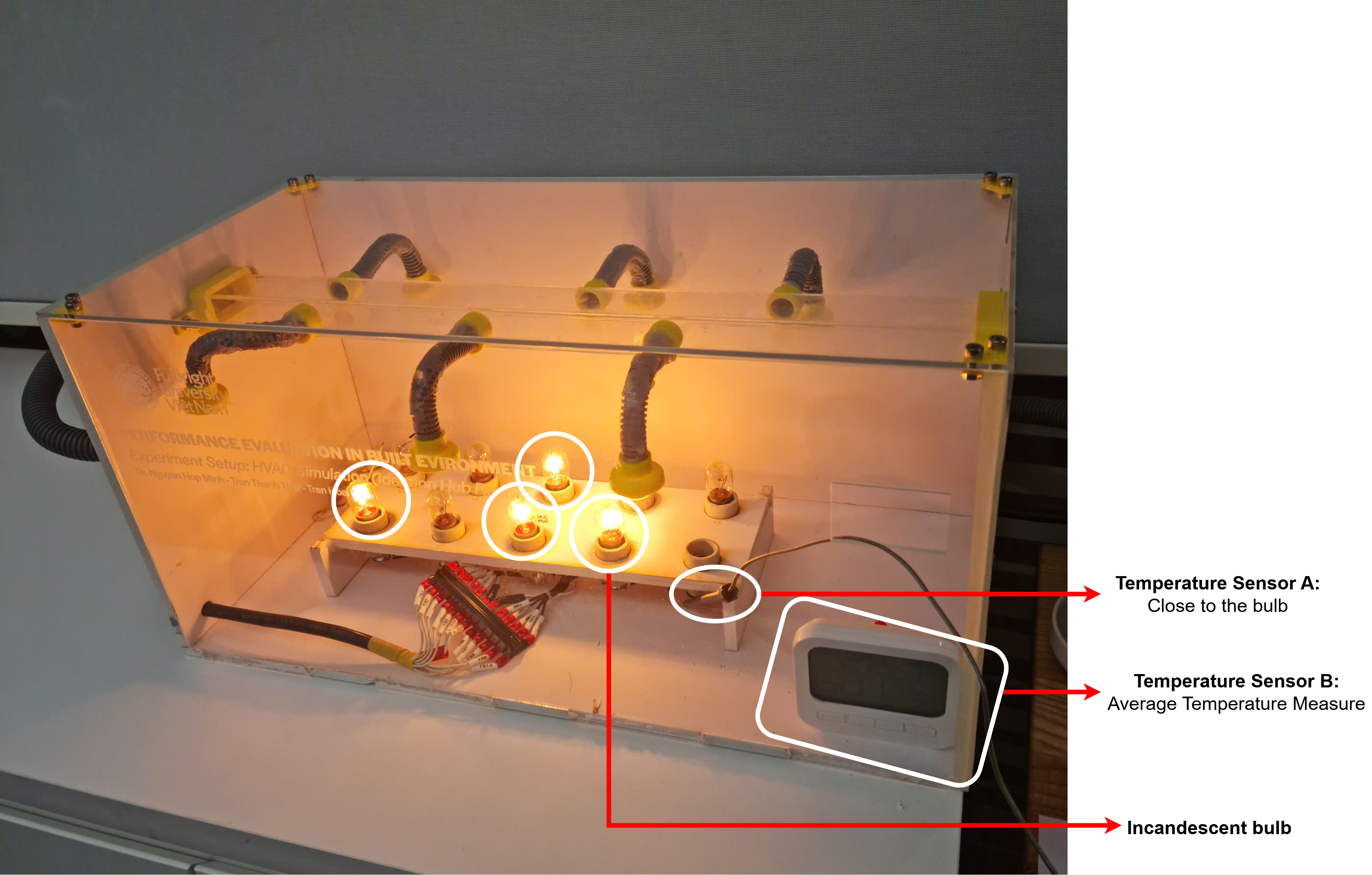 Real experimental setup